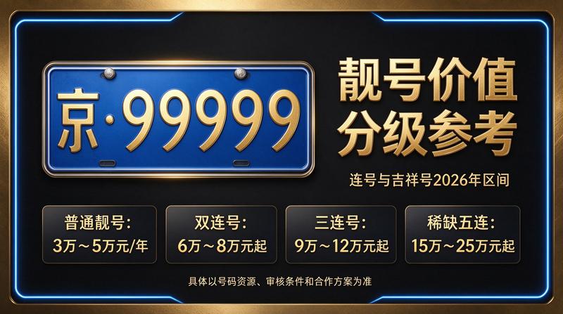 北京小牛京牌京牌展示